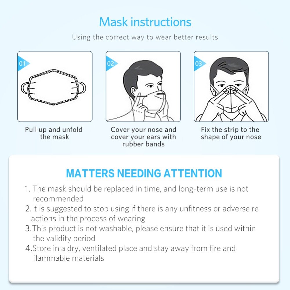 KN95 Masks and Surgical Masks