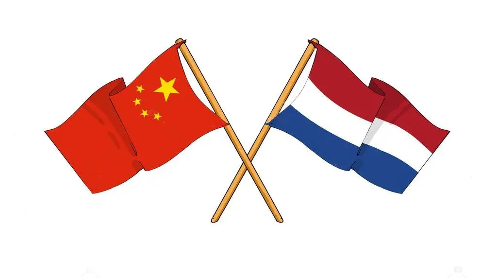 Shipping from China to the Netherlands