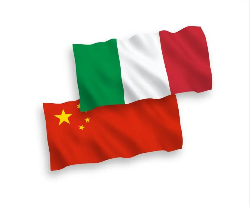 shipping from China to Italy