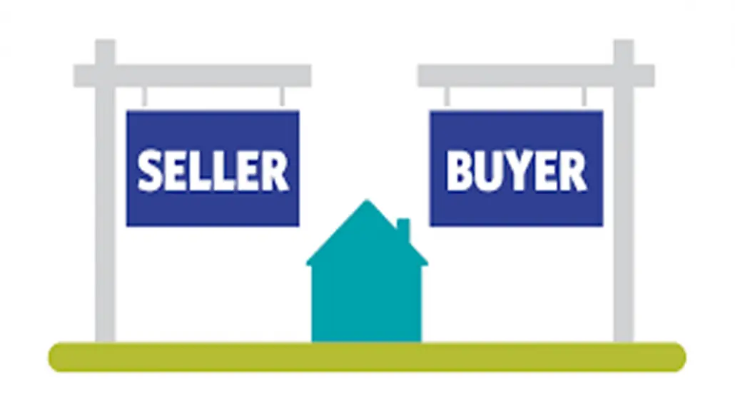 International Trade and incoterms