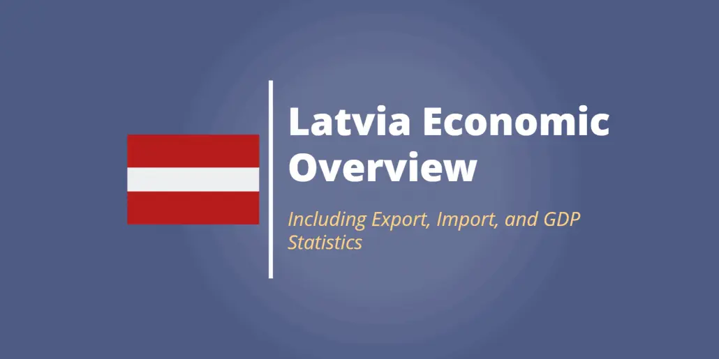 shipping from China to Latvia
