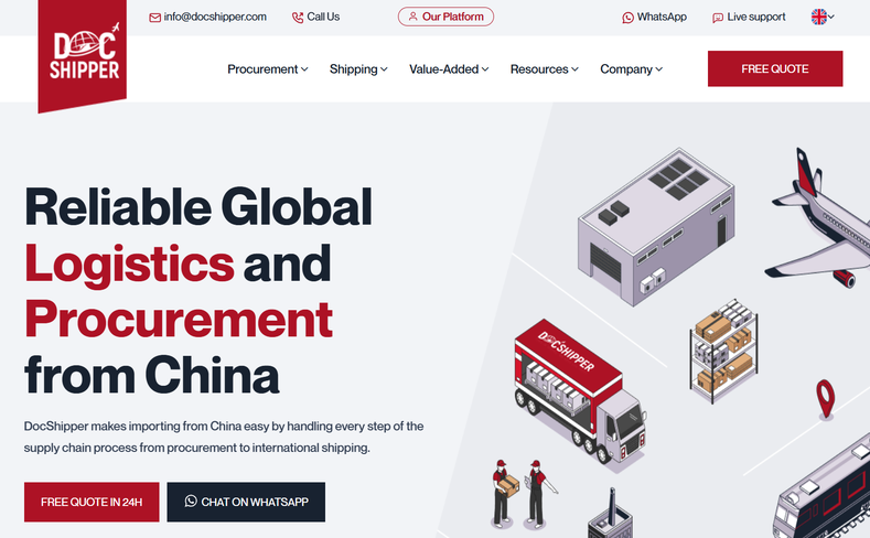 DocShipper China USA Logistics