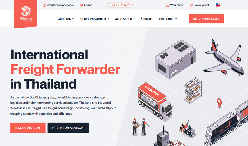 SIAM Shipping China to Thailand Freight Forwarder