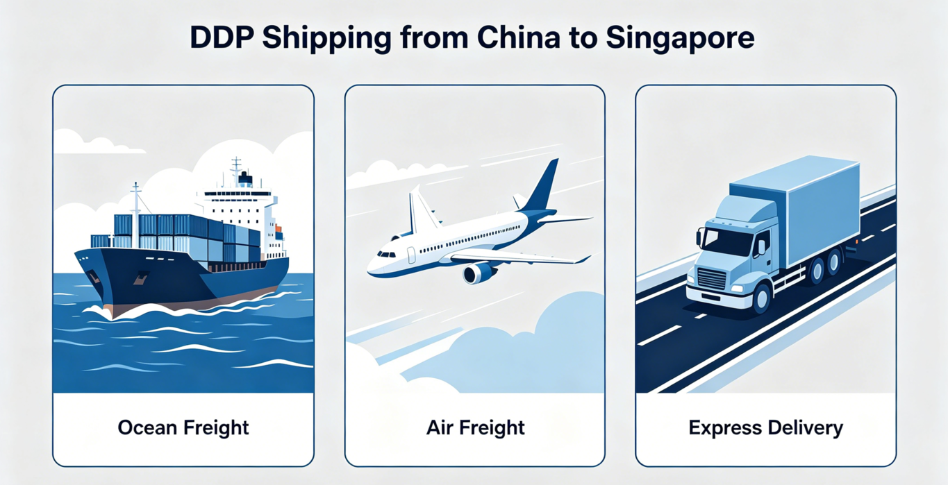 Sea Air Express DDP Shipping Comparison
