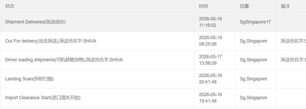 Air Freight time from China to Singapore