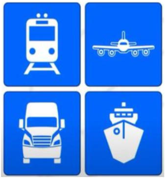 4 ways shipping from china