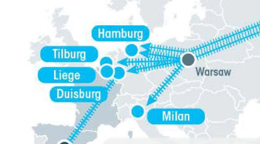 destination location in europe