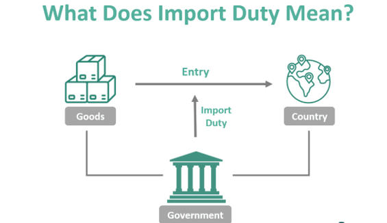 import duty
