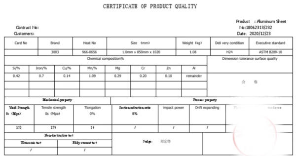 mtc document