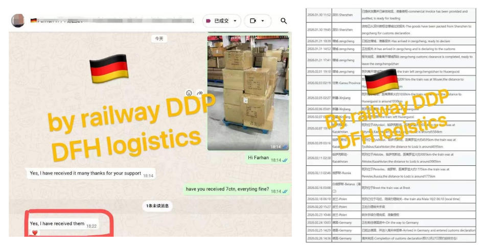 railway ddp china to germany