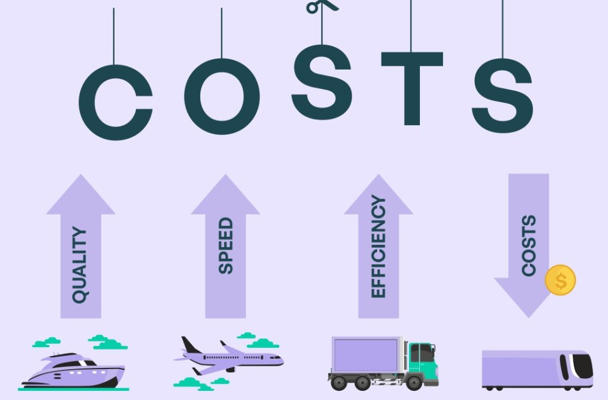shipping cost