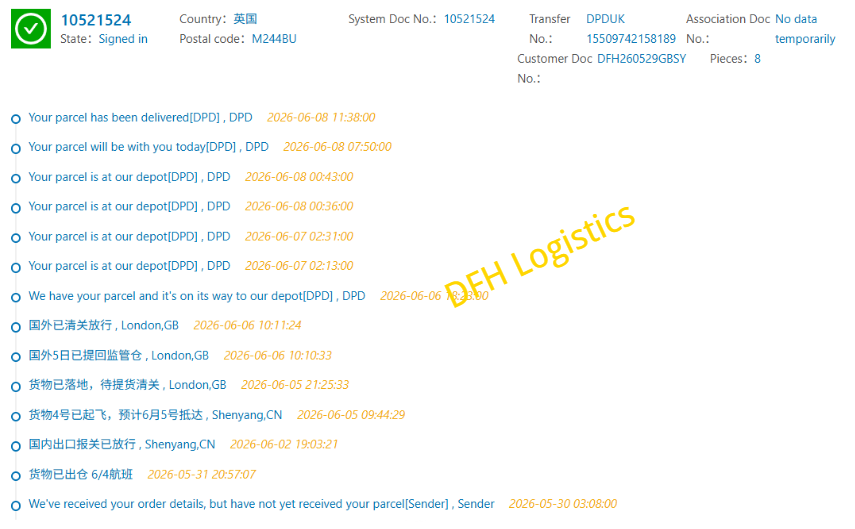 Air Freight DDP China to UK