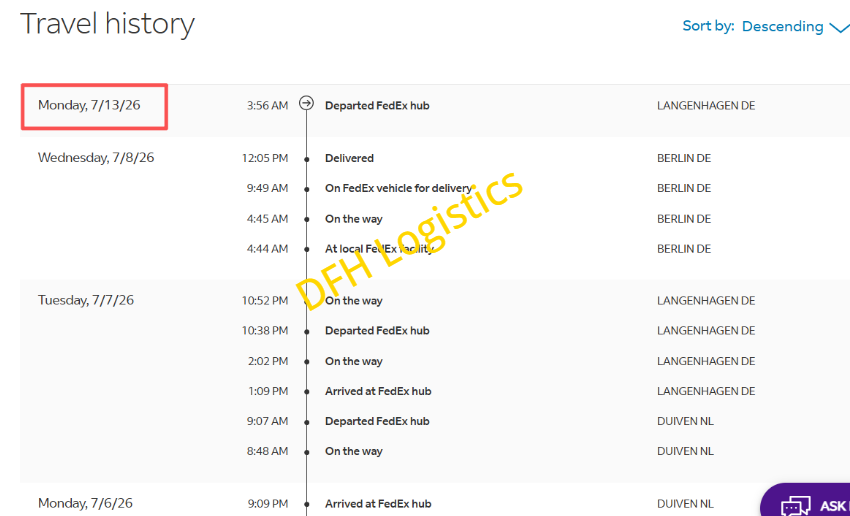 Air Freight DDP Door-to-Door China to Germany