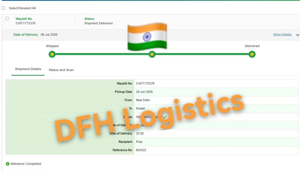 China to India by DDP Air Freight