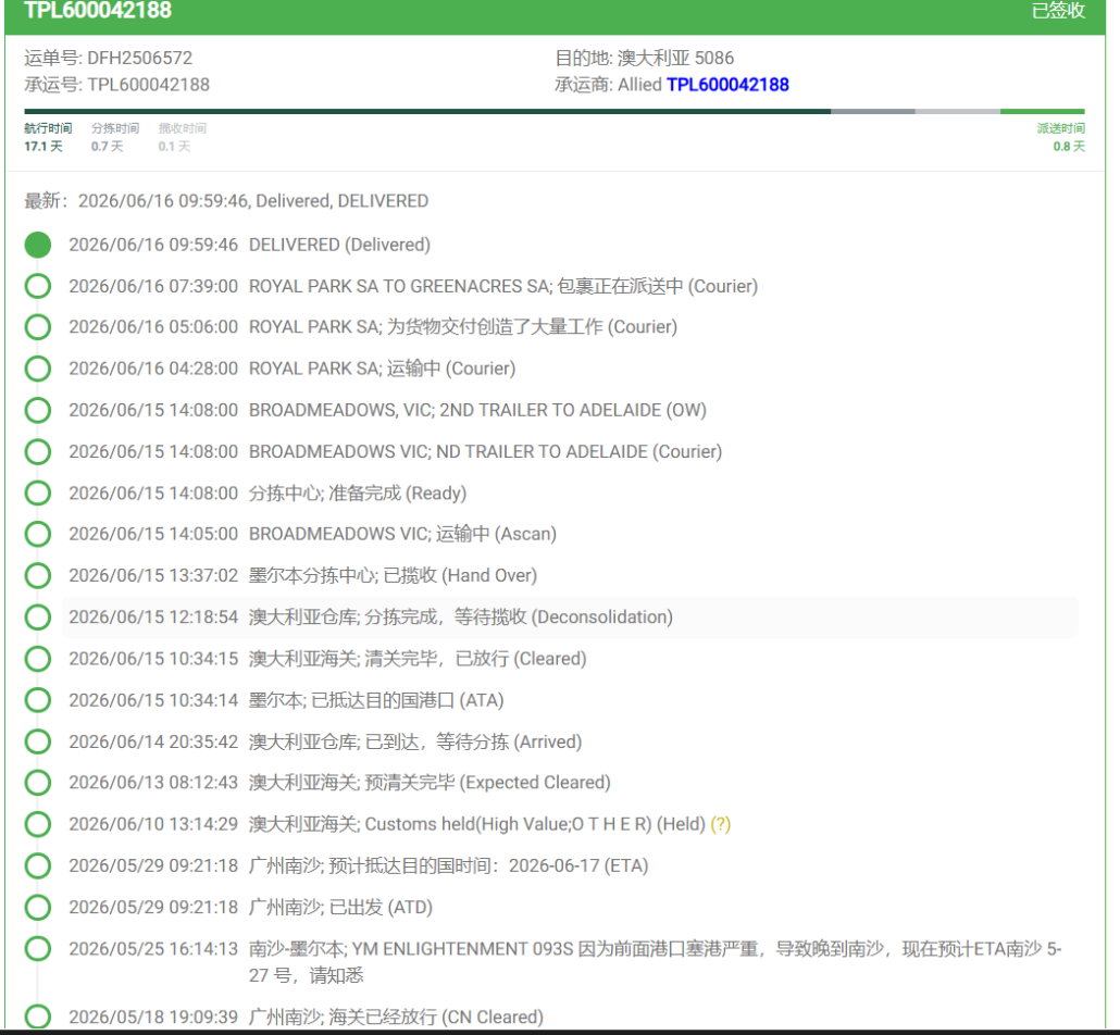 Sea Freight DDP China to Australia