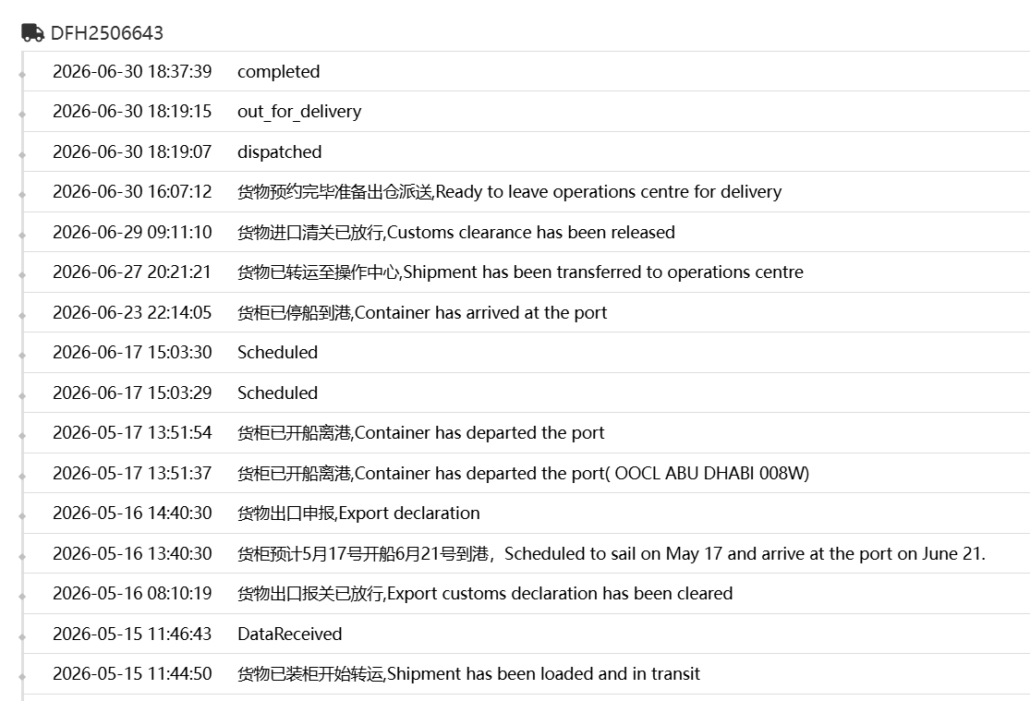 Sea Freight DDP China to UK 