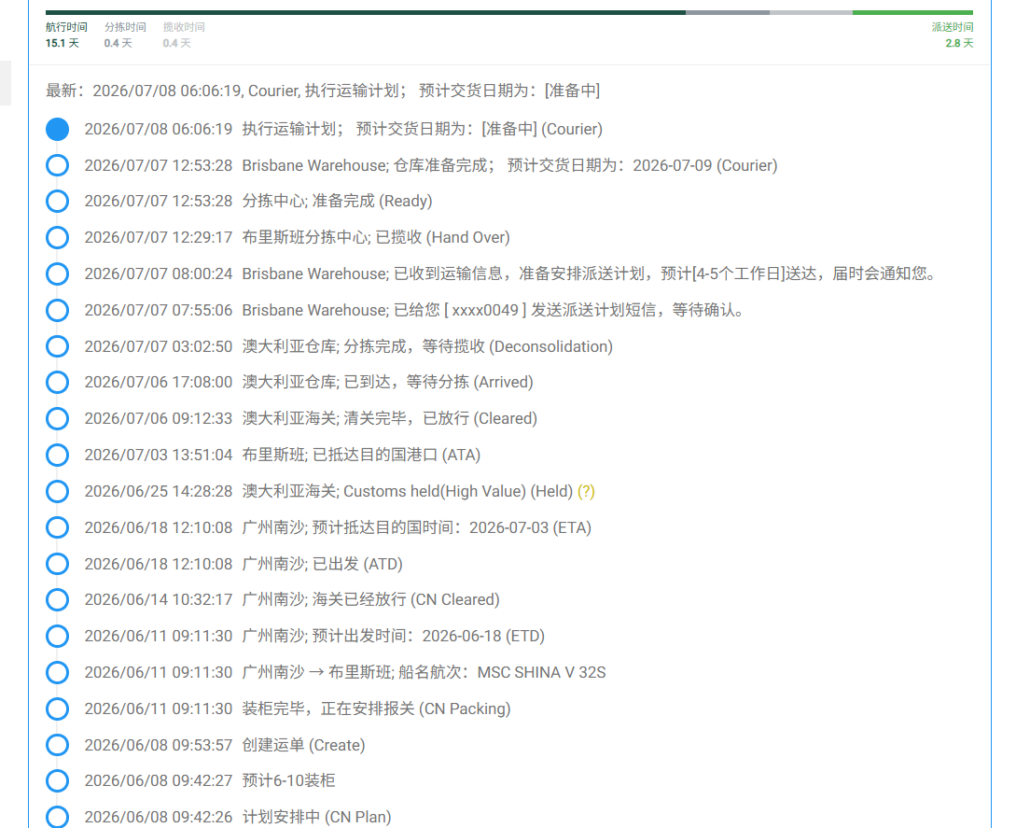 Sea Freight DDP Taobao to Australia