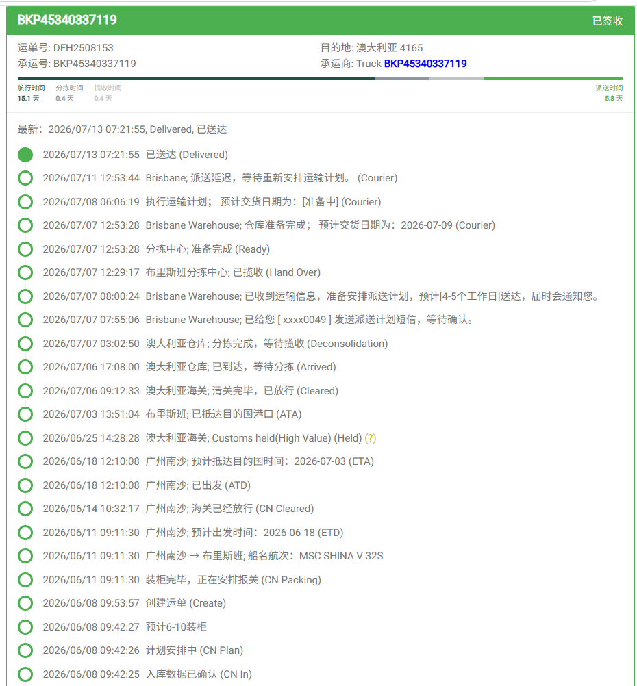 Taobao to Australia by Sea Freight DDP