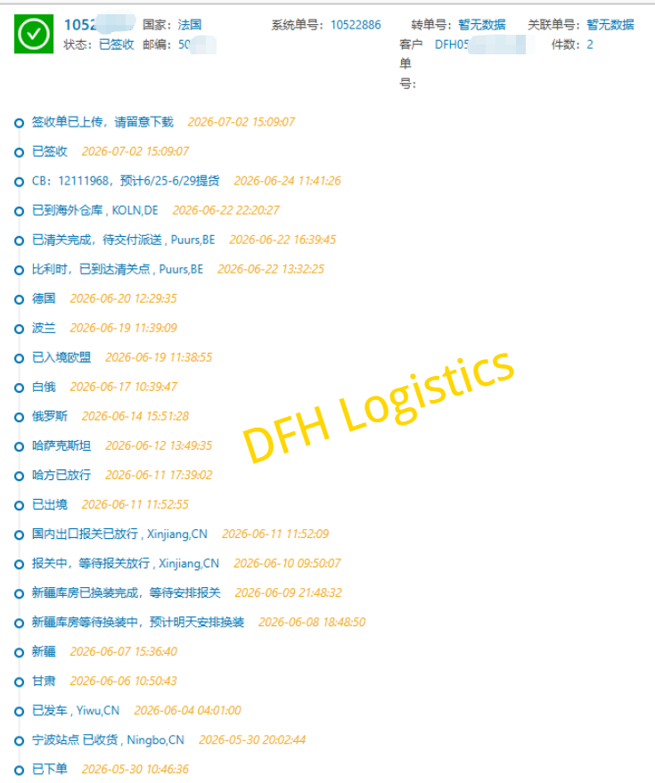 Truck Freight DDP China to France