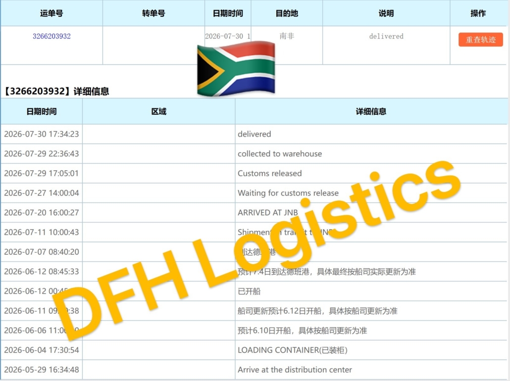 Customer Requirements： Safe final delivery: The customer expected reliable last-mile delivery in South Africa. Transparent shipment updates: The customer requested real-time tracking to better manage their shipment. Supplier coordination: The customer required us to coordinate closely with the supplier on cargo pickup, shipment arrangements, and document preparation. Affordable shipping solution: The customer wanted a cost-effective and convenient solution. Our Solution Shipping Method: Sea freight DDP from China to South Africa Chargeable Weight: 3099KG Cargo Quantity：4 wooden cases Transit Time: 45 days after departure Supplier Coordination: We arranged efficient coordination with suppliers in China. Our customer didn’t need to coordinate with multiple parties, which reduced the customer's communication workload. Real-time Tracking: We provided timely shipment updates throughout the transportation process, allowing the customer to monitor cargo progress at every stage. Final Delivery to Warehouse: Although the final delivery was affected by local strikes in South Africa, our proactive communication and efficient coordination with our local partner helped minimize the impact of the delay. We also informed the customer immediately once the cargo arrived at the warehouse in South Africa so they could arrange pickup promptly. Simplified Shipping Solution: We provided a hassle-free DDP sea freight solution to help the customer save costs and gain a smooth shipping experience. The 4 wooden cases of 3099 KG were successfully delivered to the designated warehouse through our sea freight DDP service. Despite local strikes, we kept all parties informed and provided responsive support. Successful shipments strengthened the customer's trust in DFH Logistics. If you are also shipping components, auto parts, or machinery from China to South Africa, DFH Logistics can provide reliable door-to-door shipping solutions with professional customs support and transparent pricing. Contact us today for a customized shipping plan and competitive quotation. 