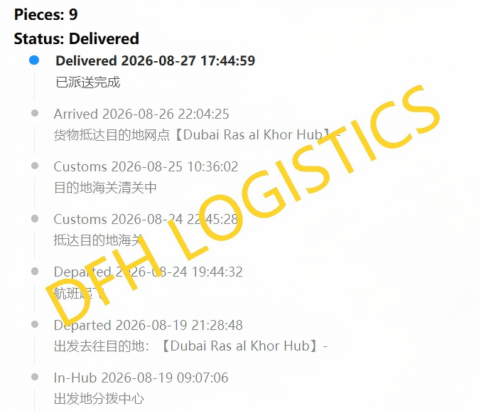 Shipping Marine Parts and Electrical Switches from China to Dubai, UAE 