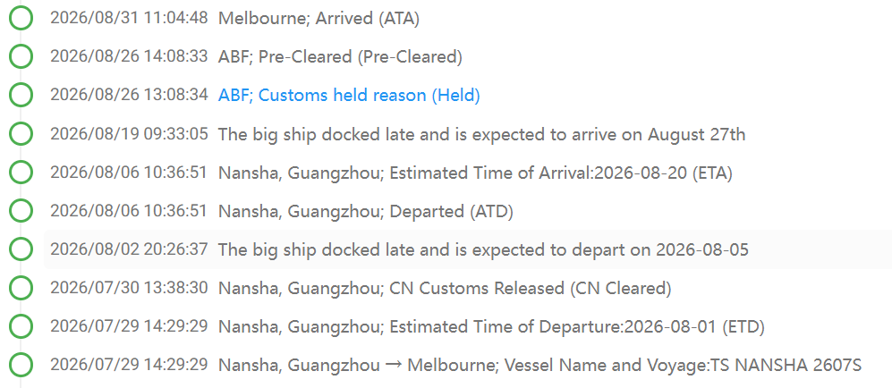 Shipping Furniture from Multiple Suppliers in China to Australia 