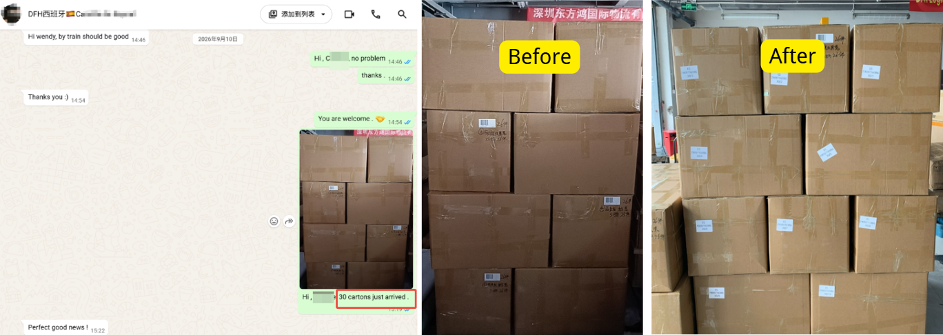 Shipping Hoodies from China to Spain