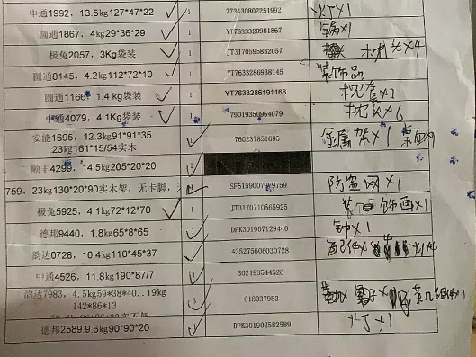 Shipping Multiple 1688 Orders from China to the UK 