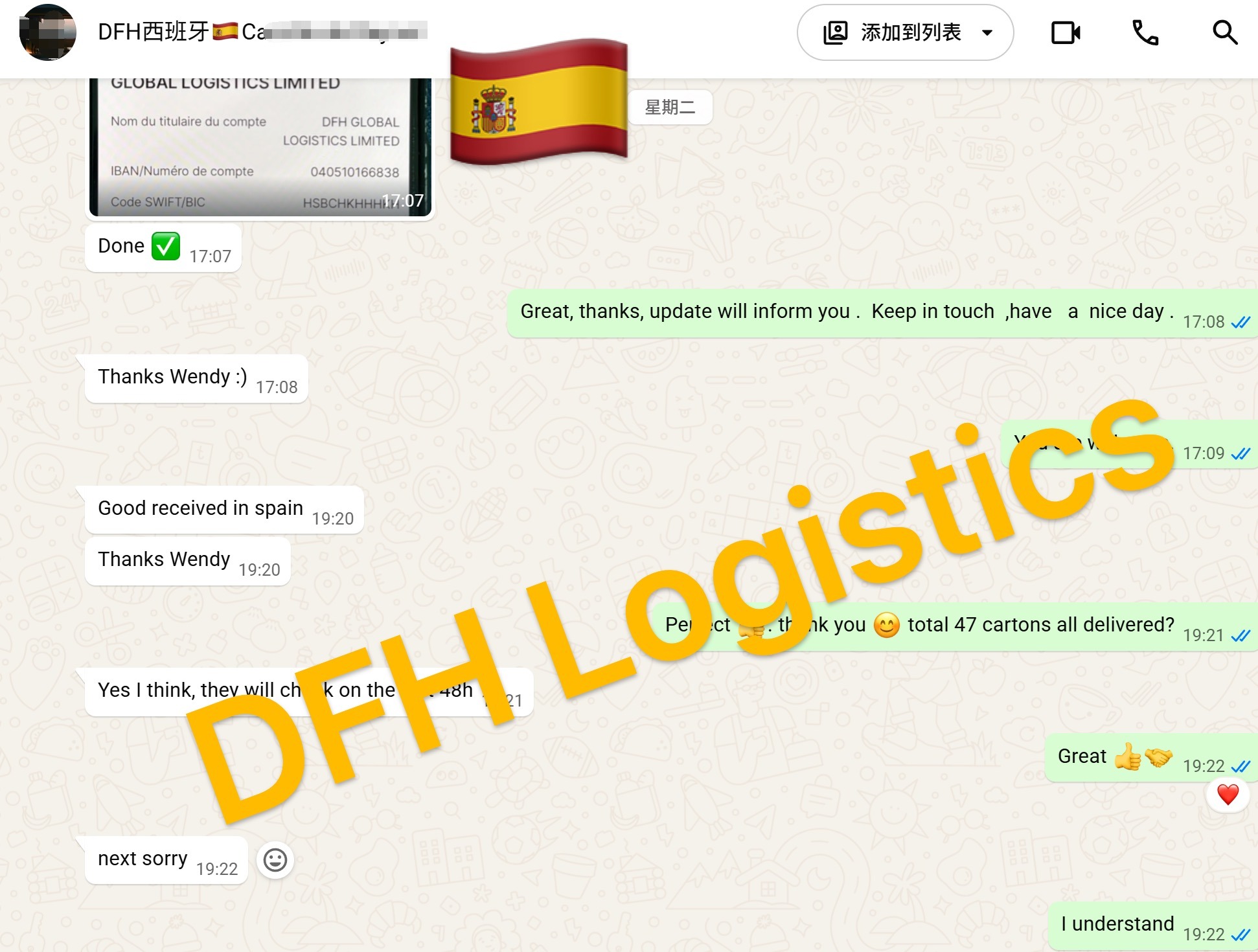 DDP Road Freight China to Spain